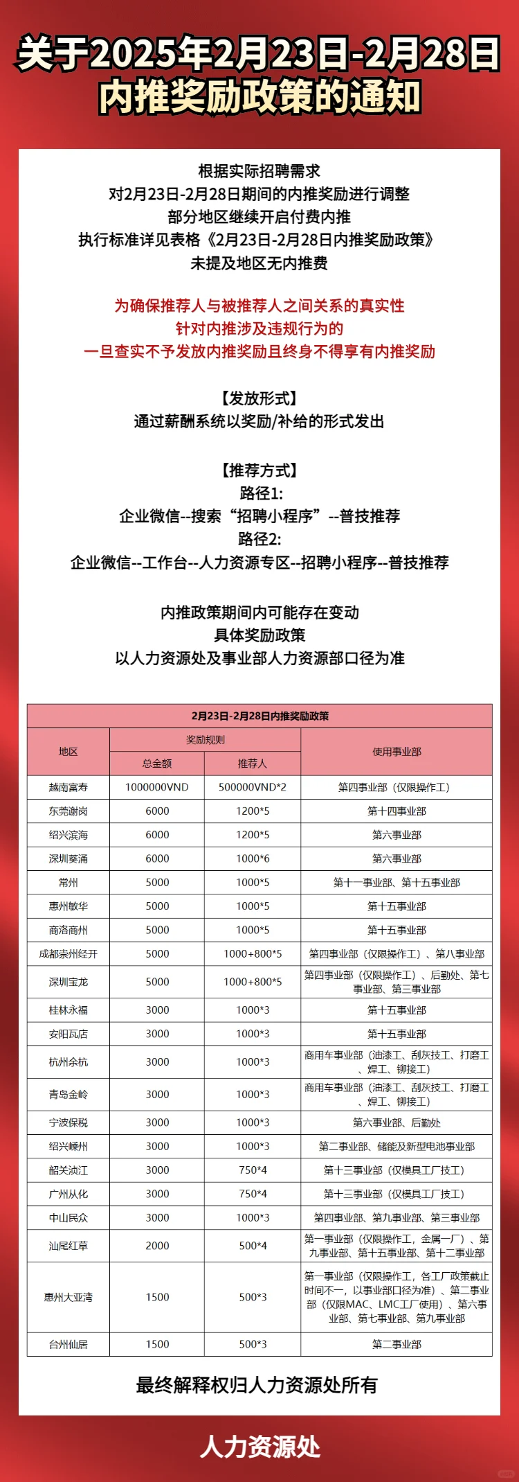 比亚迪招聘！！！