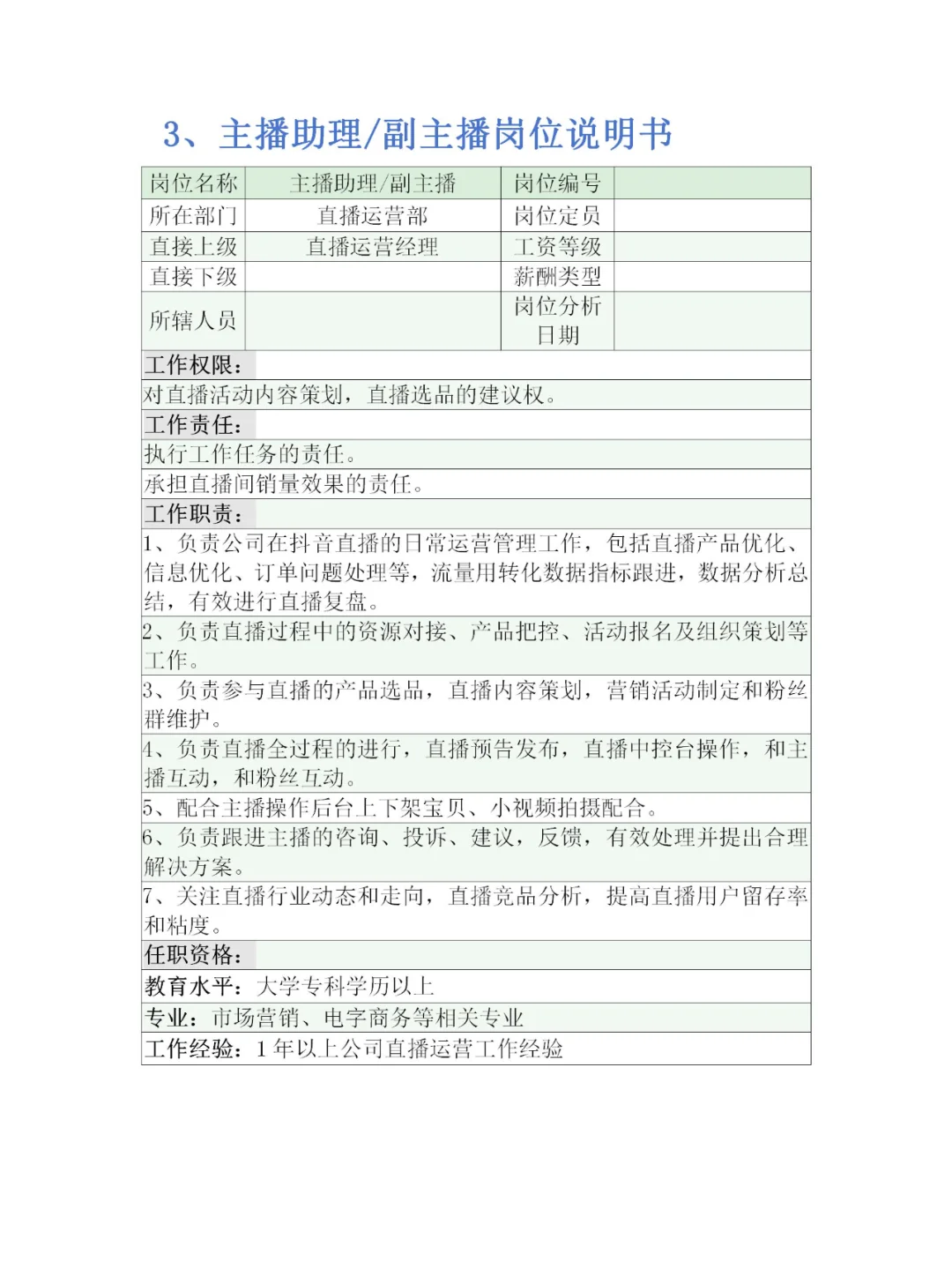 直播电商部门岗位职责说明书