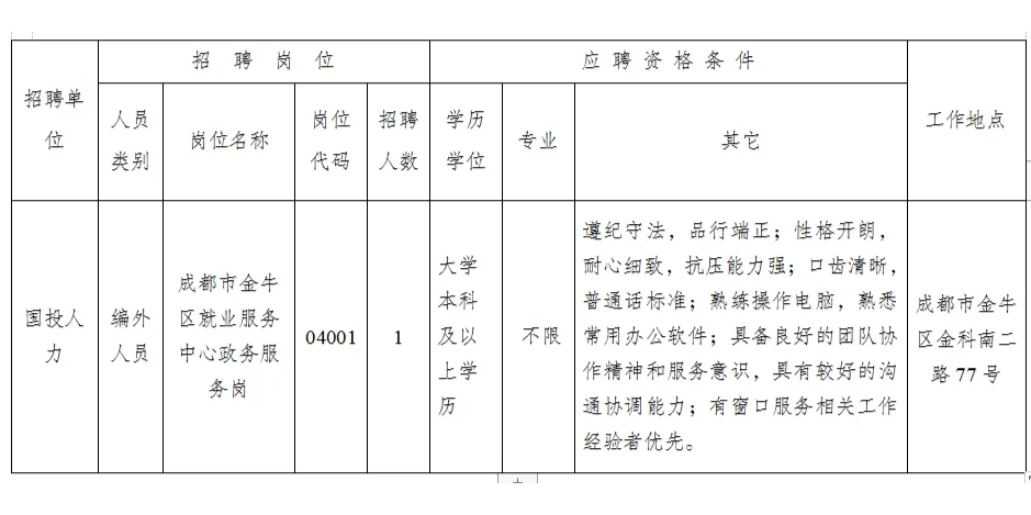 成都市金牛区就业服务中心招聘编外工作人员