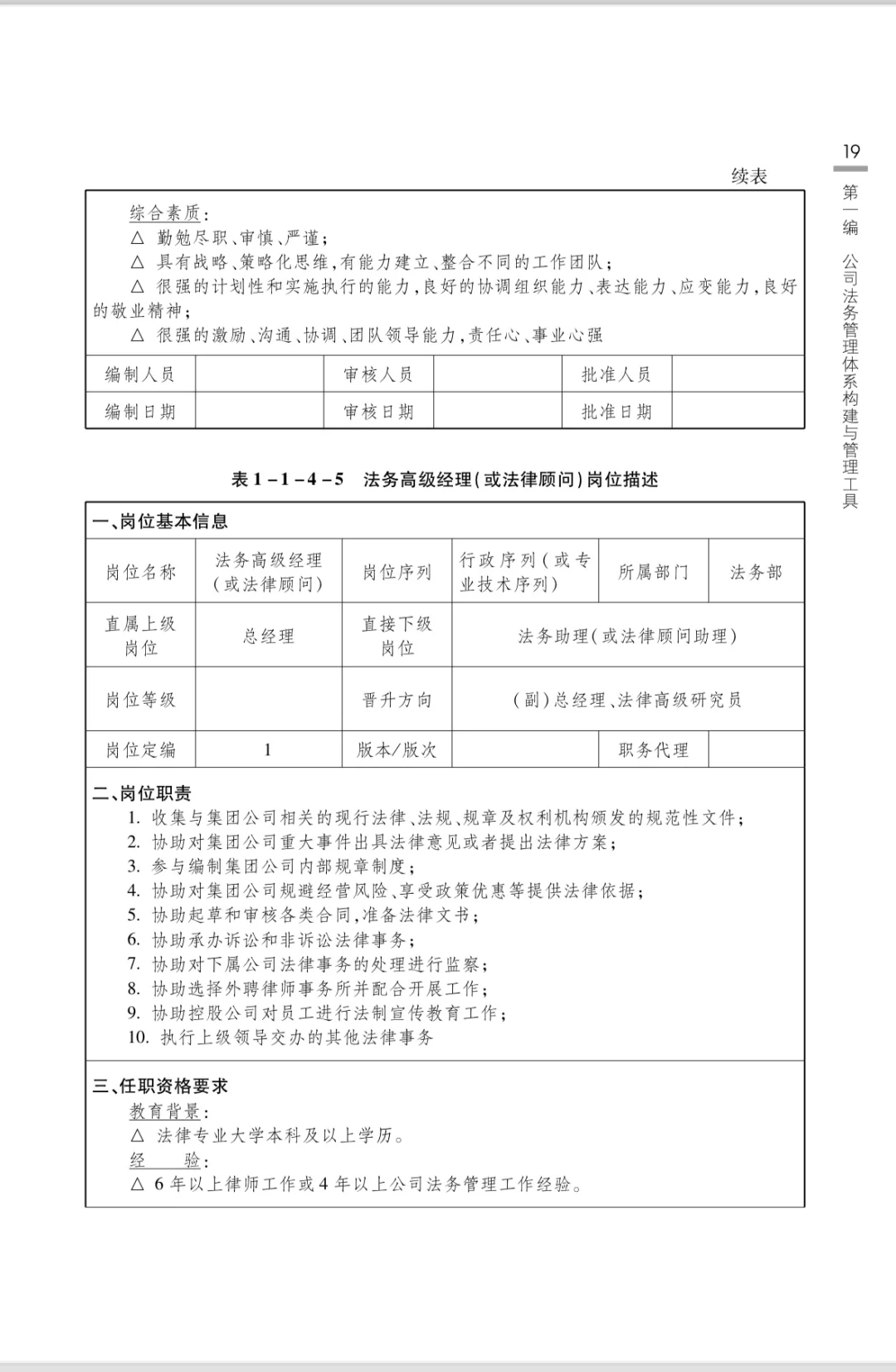 法务岗位描述说明书