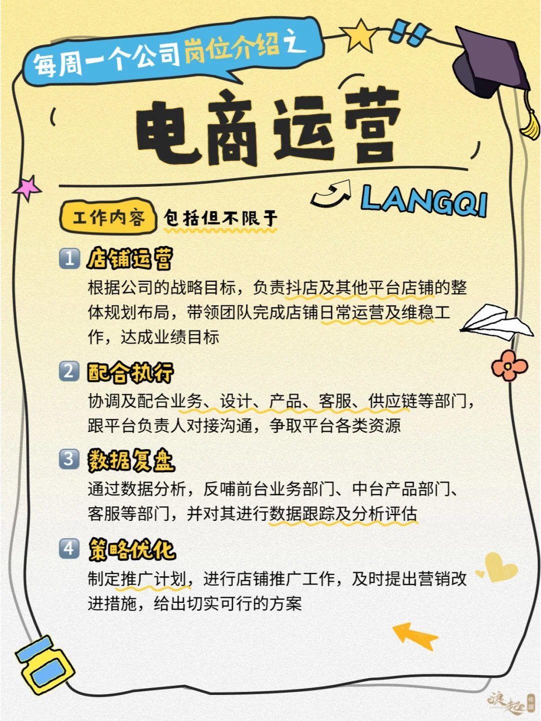 每周一个公司岗位介绍之——电商运营