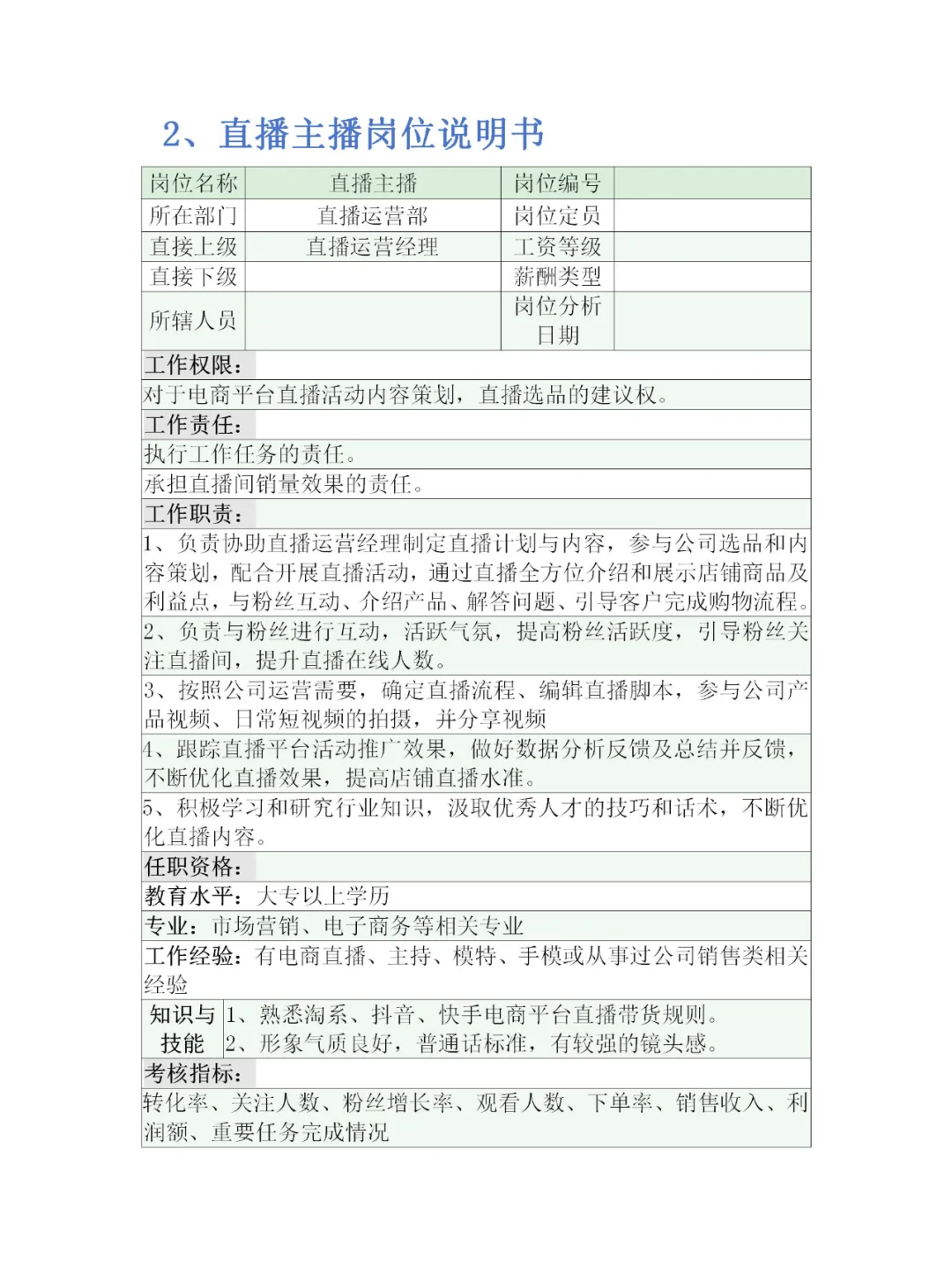 直播电商部门岗位职责说明书