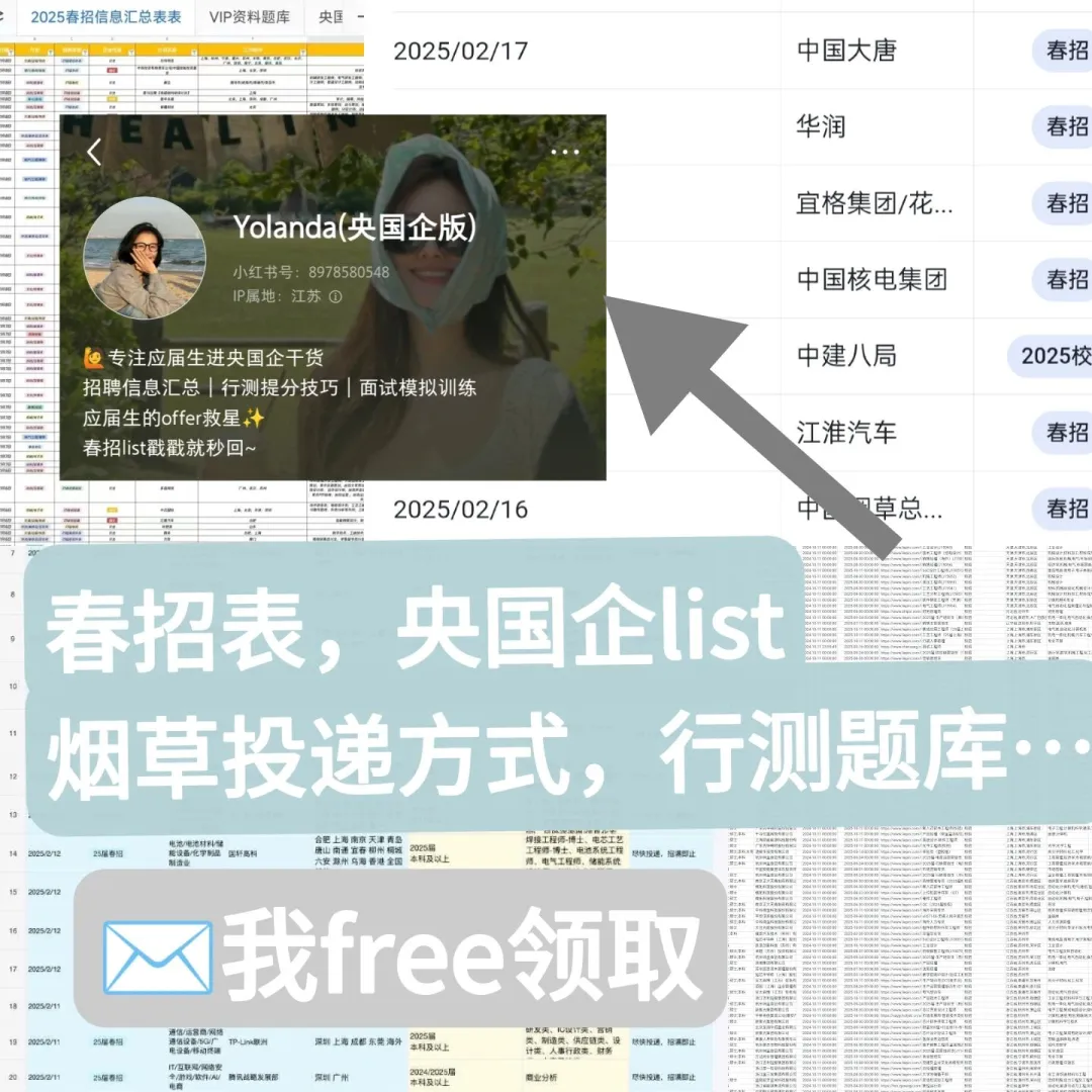 大学生一定要知道的国企 🌟湖北篇