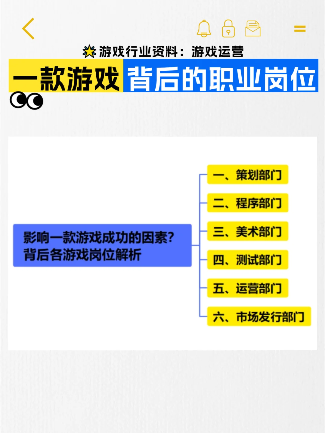 游戏公司都有哪些岗位？别告诉我你不知道