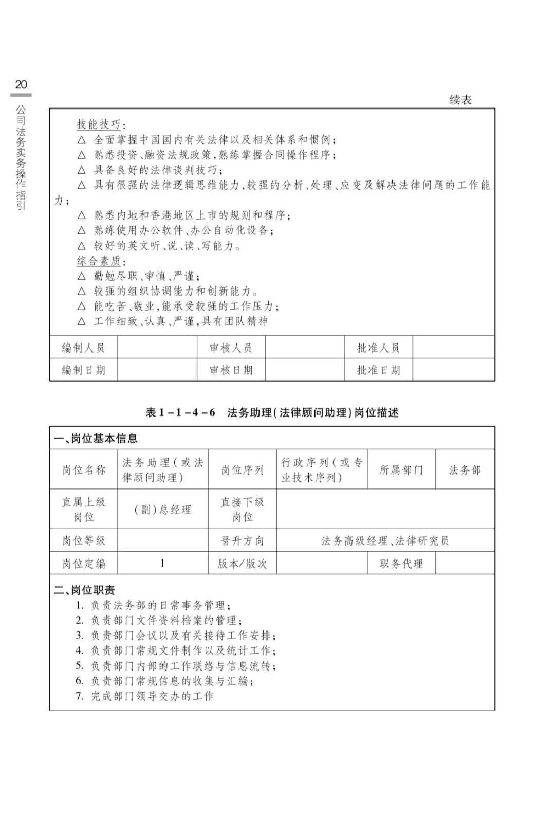 法务岗位描述说明书