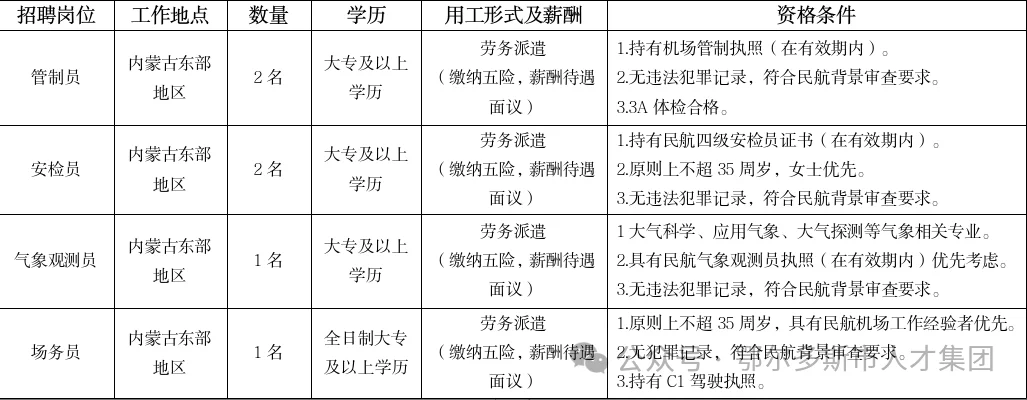 近期考试公告汇总