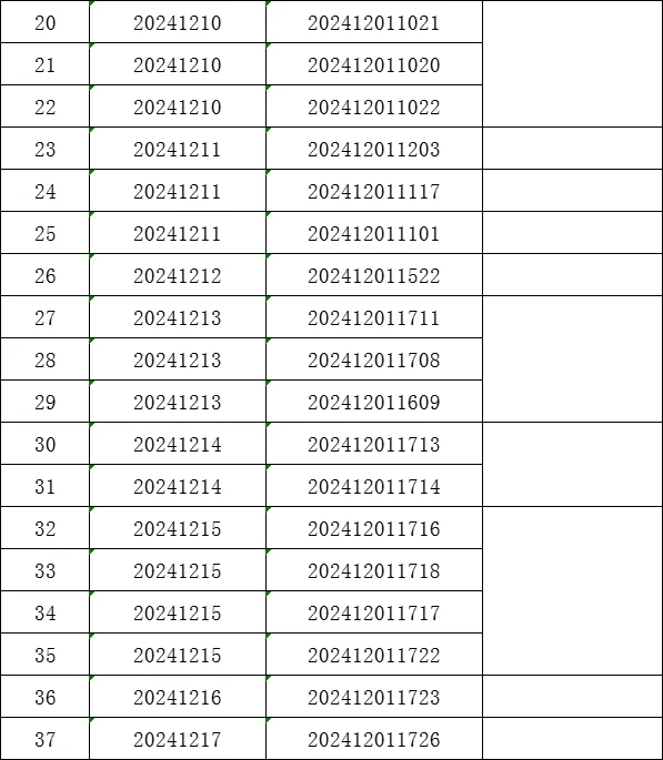 2024年渭南市“县管镇聘村用”医疗人才招聘