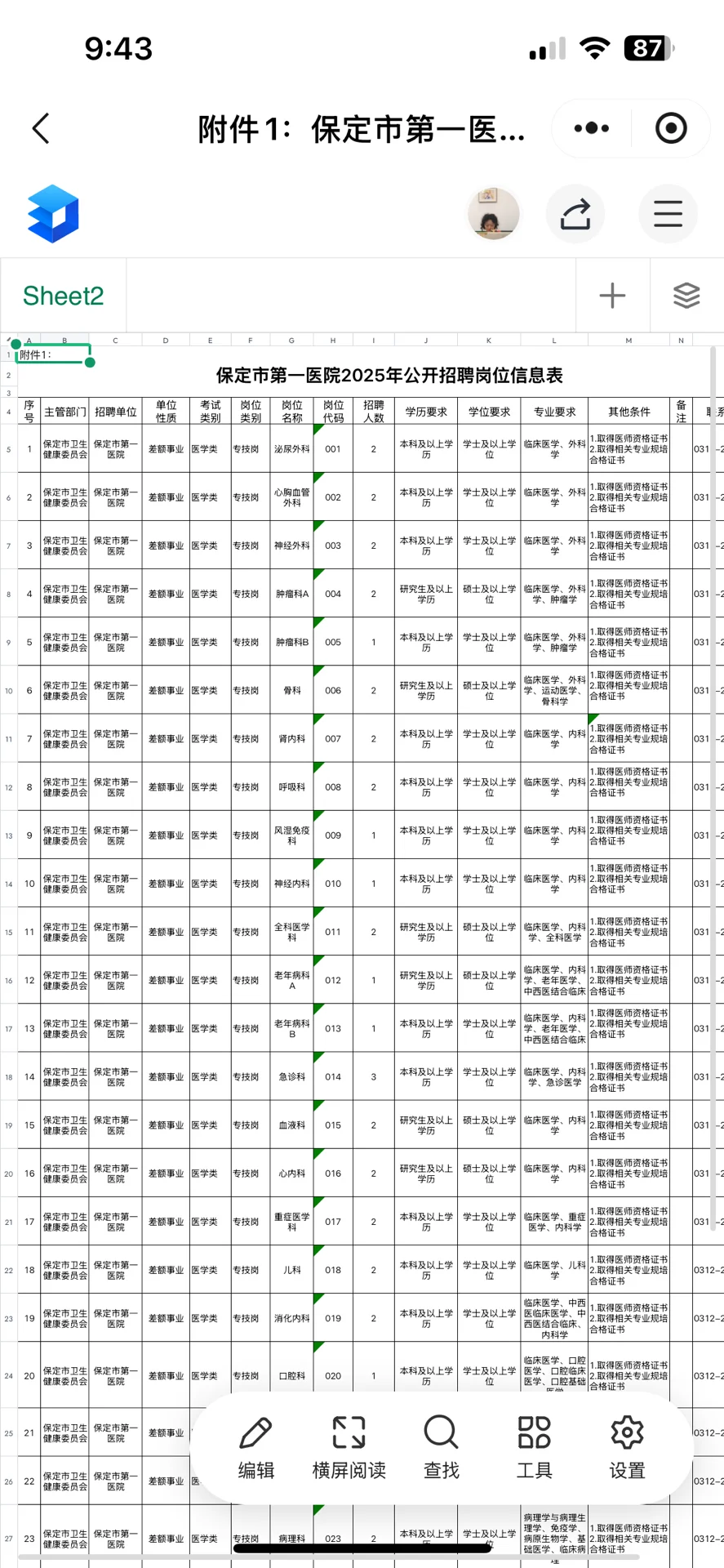 保定卫健委大爆发？
