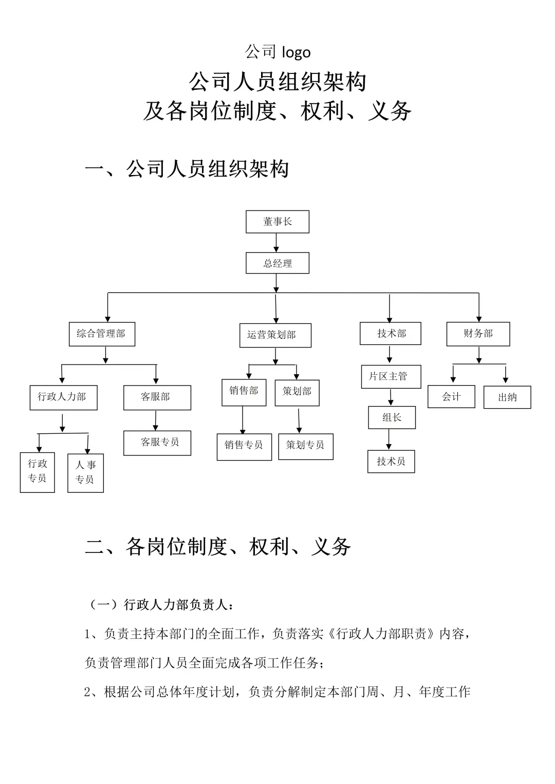 公司组织架构及岗位制度，清晰明了不迷茫