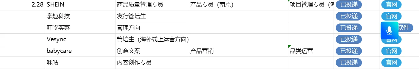 招聘官网难如用｜2.28