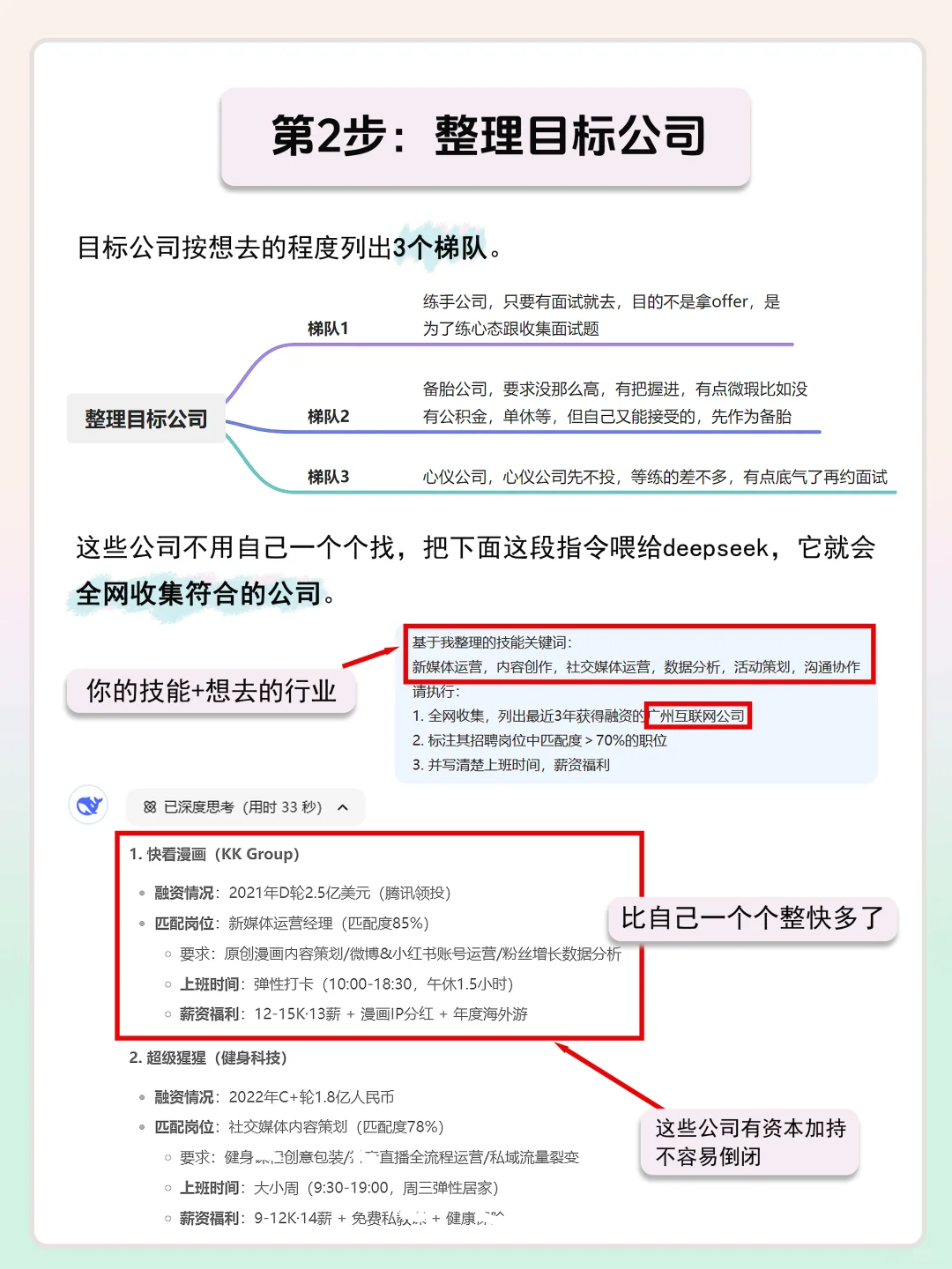 挑战用deepseek一周拿下offer❗(OPPO满血版