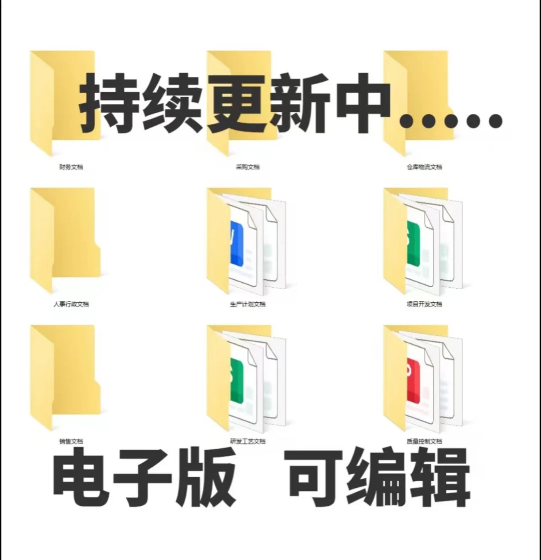 公司组织架构及岗位制度，清晰明了不迷茫