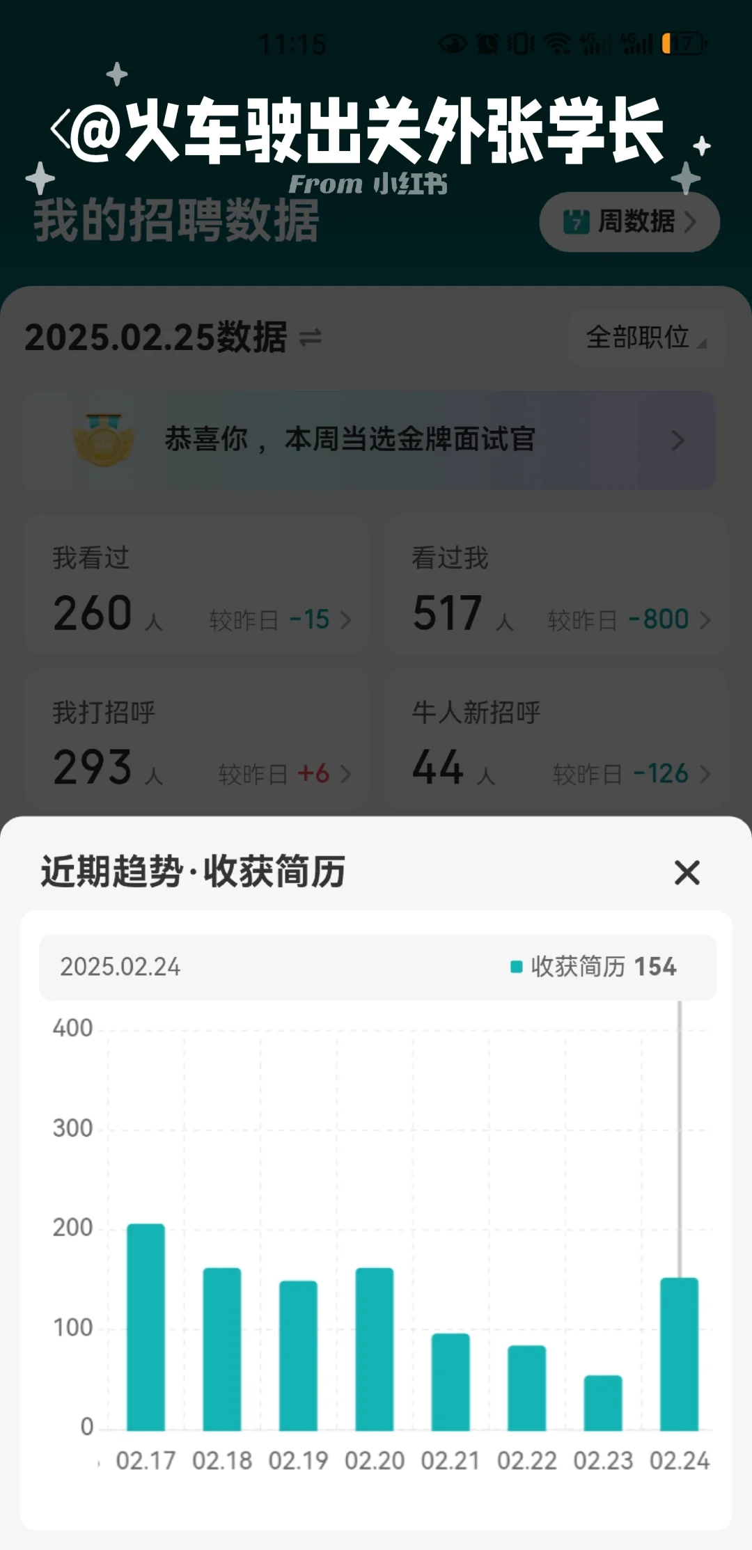 招聘2月20-27日数据汇报请领导们指教🫡
