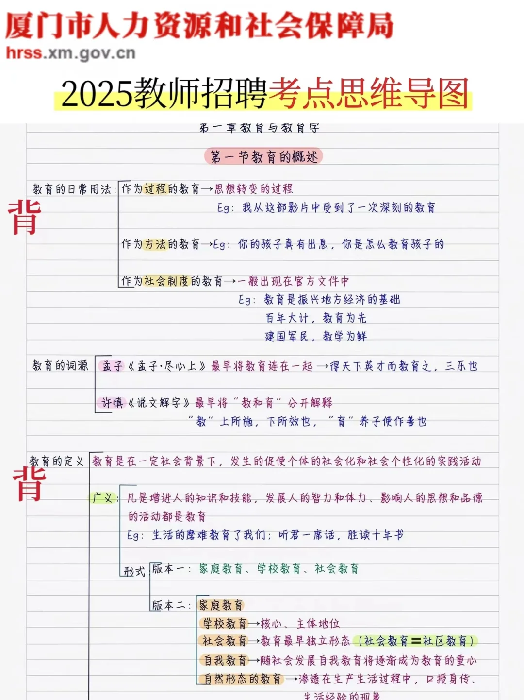 提醒一下，25福建厦门教师招聘的强度！