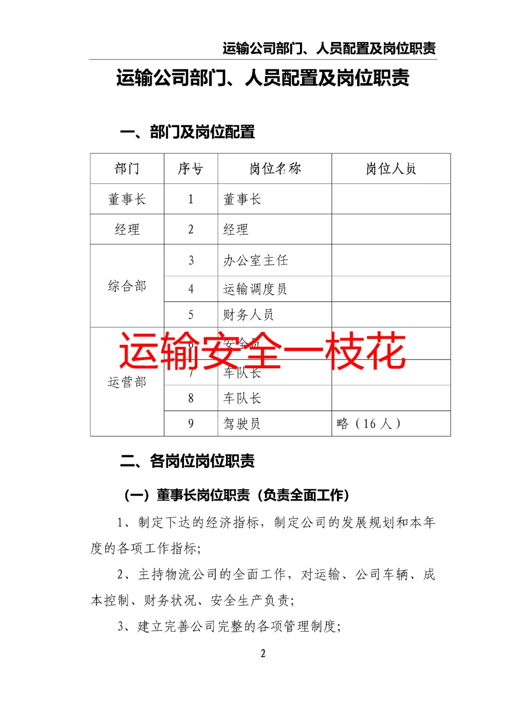 运输公司部门、人员配置及岗位职责