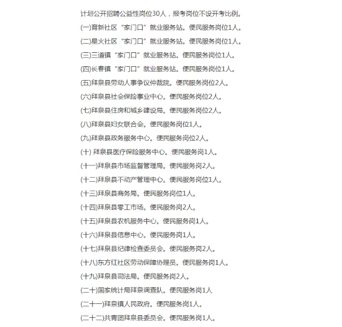 拜泉县公开招聘公益性岗30人