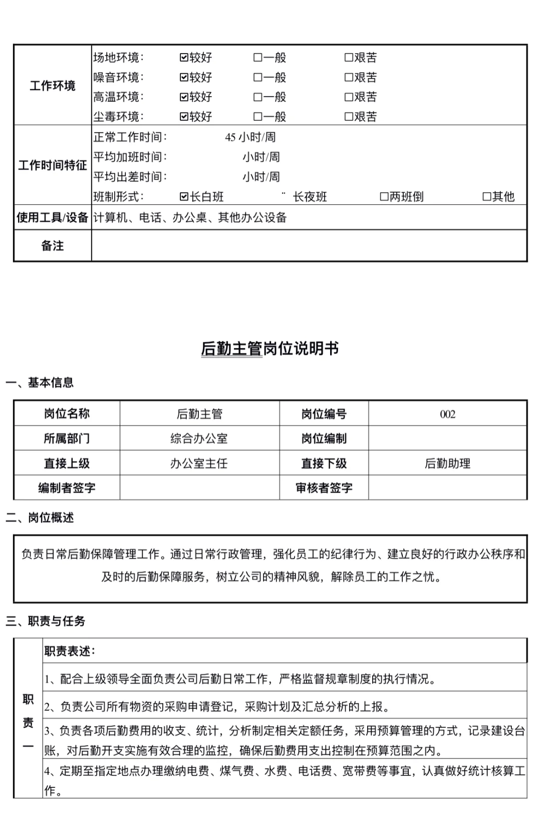 综合办公室各岗位职责（2025系列）