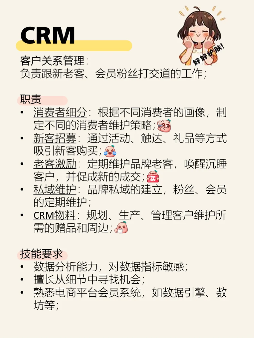 Marketing市场部职能细分怎么选择