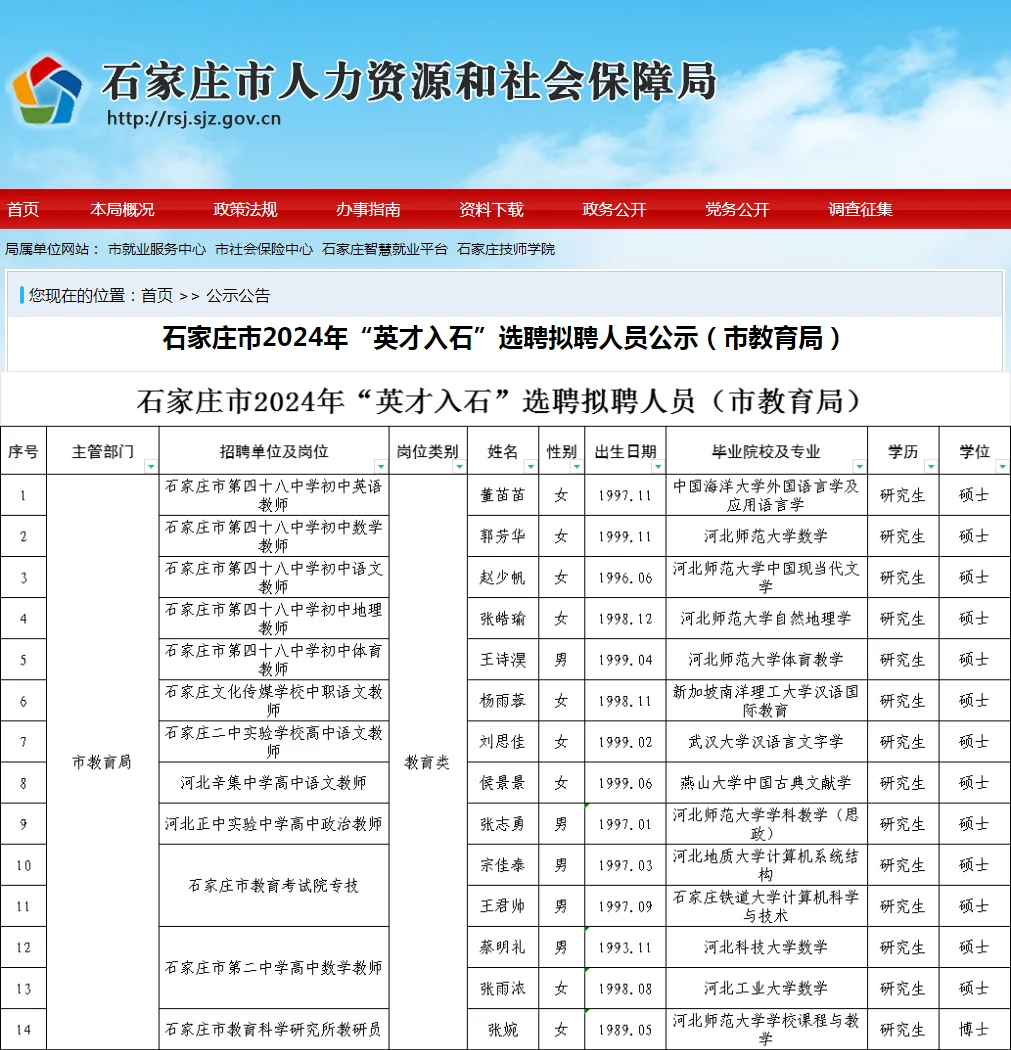 石家庄市“英才入石”选聘拟聘人员公示