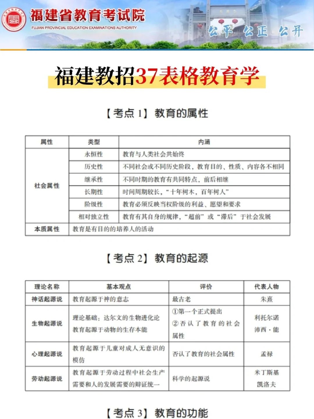 福建教招仅剩53天，还没有思路的直接抄我的