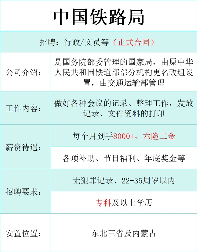 中国铁路局，正式合同