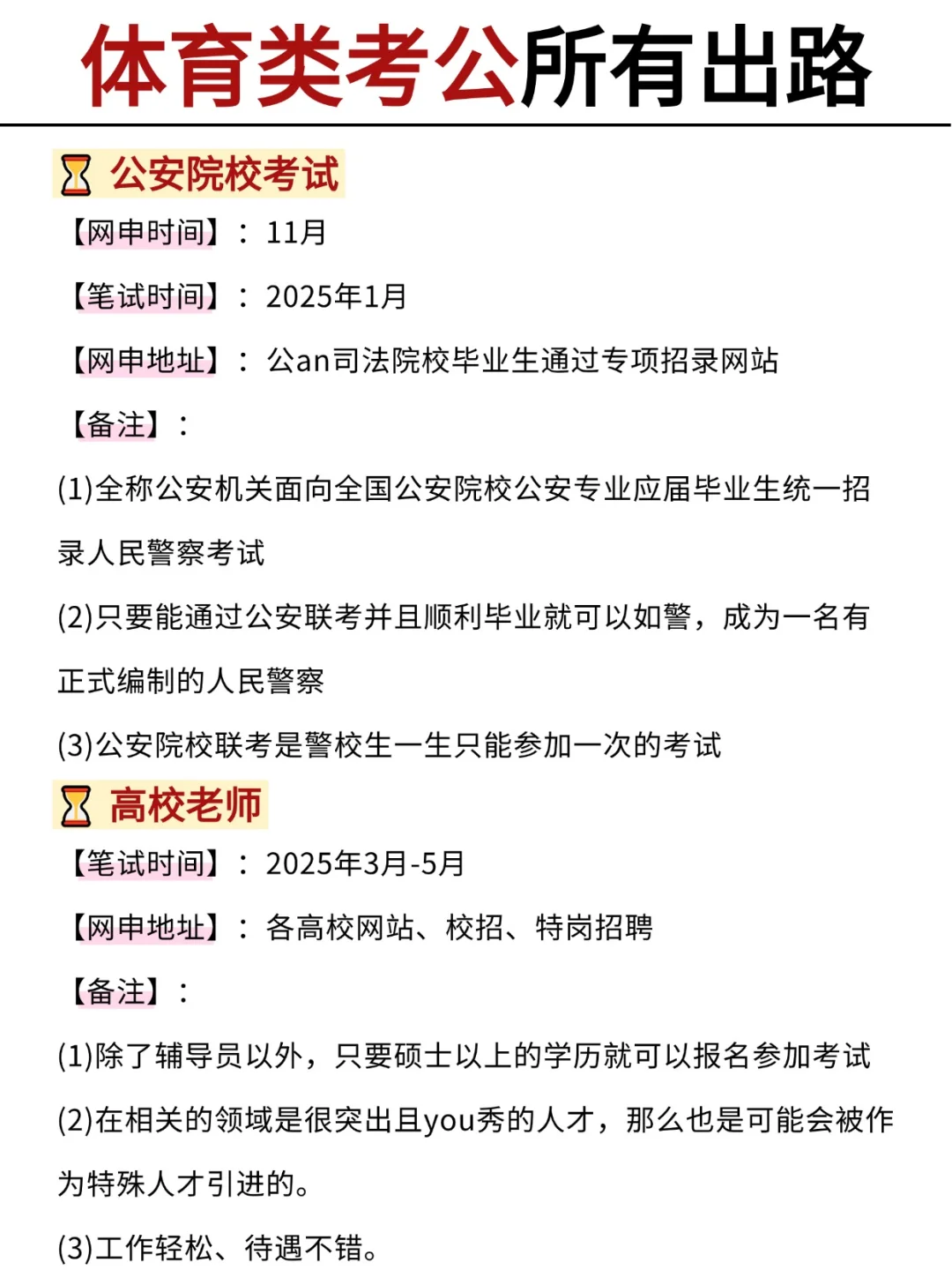 不是，体育类专业你在迷茫个什么劲啊啊啊啊