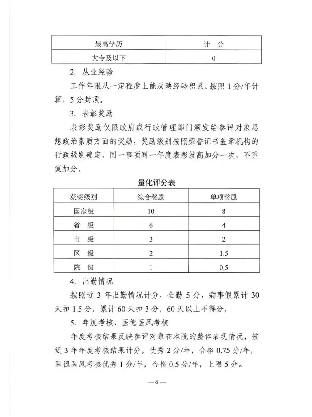 湖北省妇幼保健院中级职称聘认条件看过来