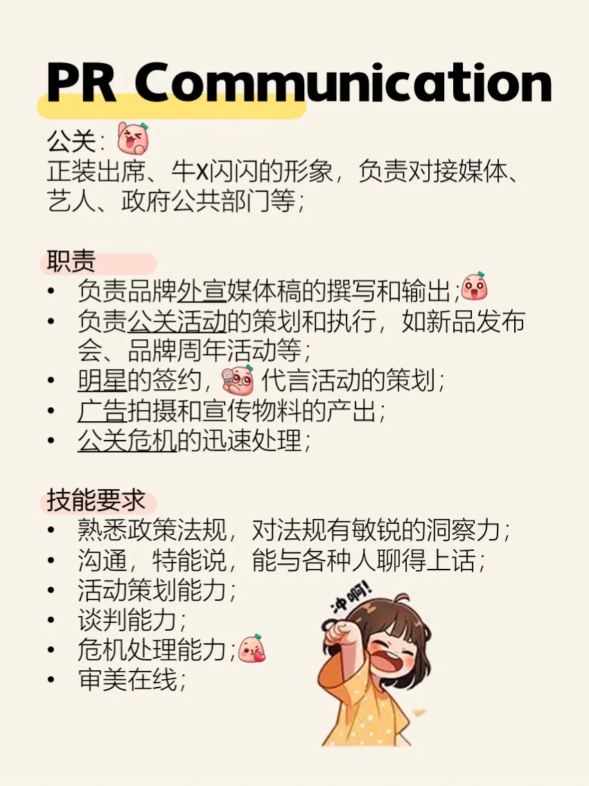 Marketing市场部职能细分怎么选择