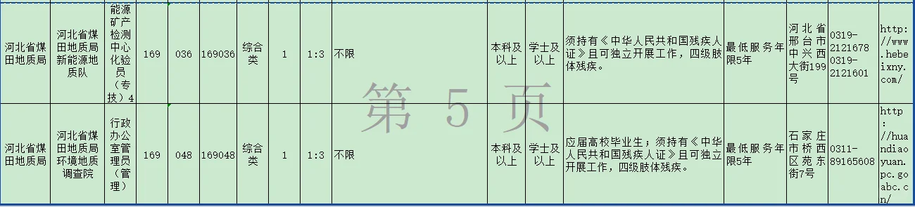 河北省省直事业单位2025残疾人专岗