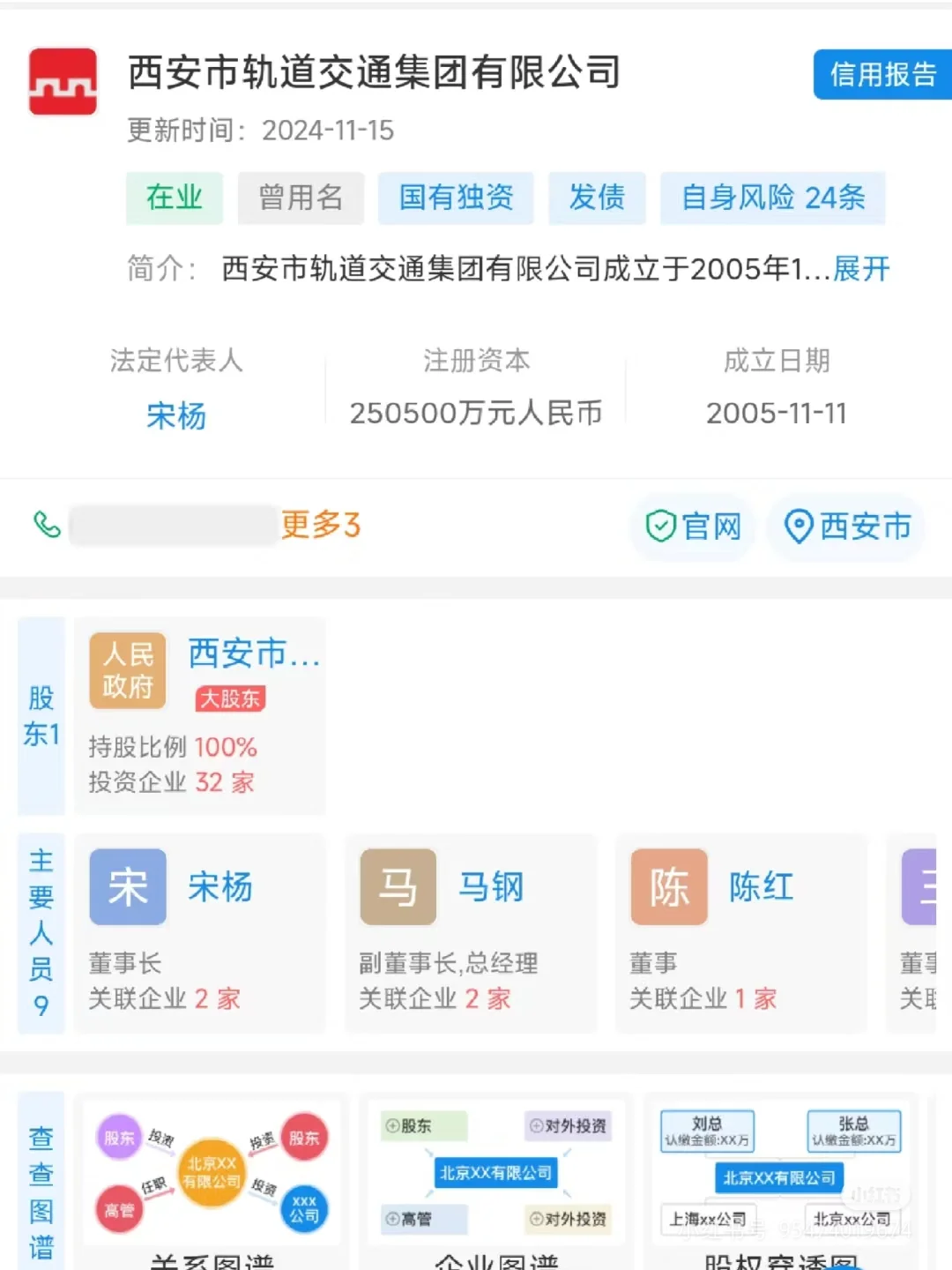 西安轨道交通集团