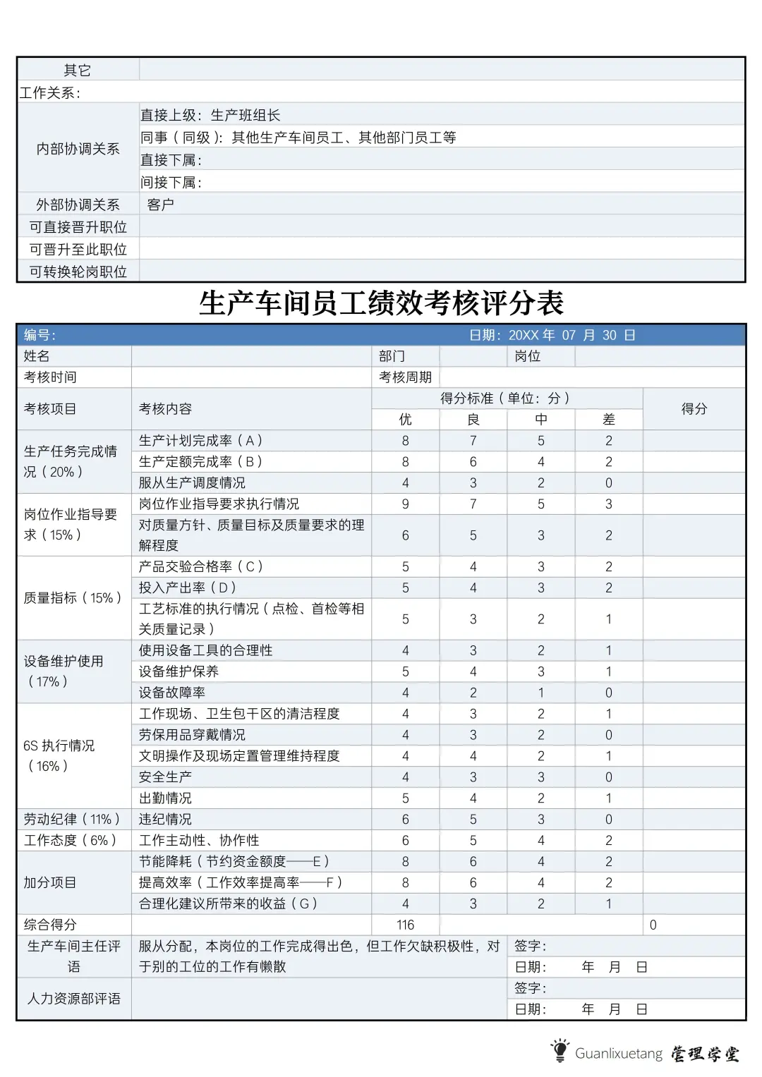 生产车间员工岗位职责模板