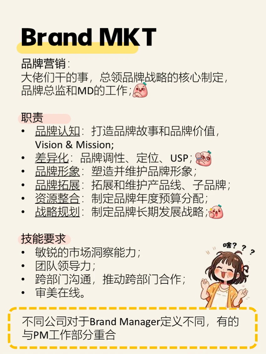 Marketing市场部职能细分怎么选择