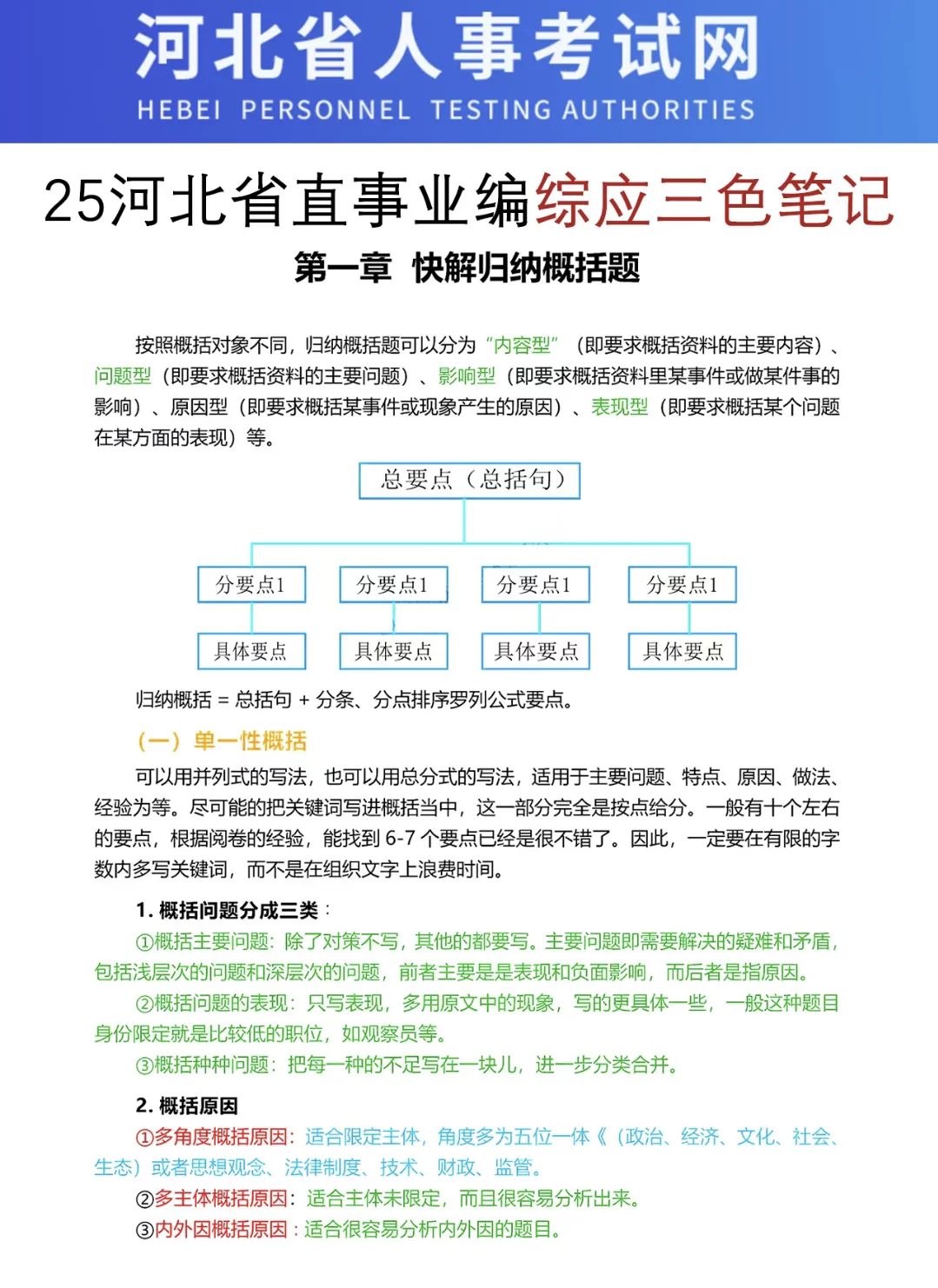 河北省直公告已出！临时更改考情😭