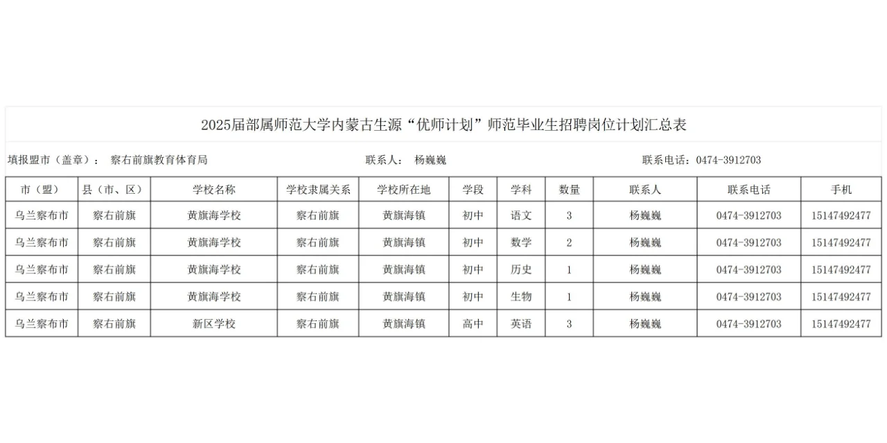教育体育局引进教育部直属师范大学计划公告