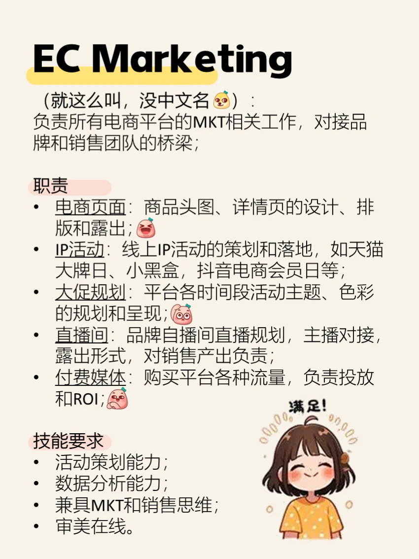 Marketing市场部职能细分怎么选择