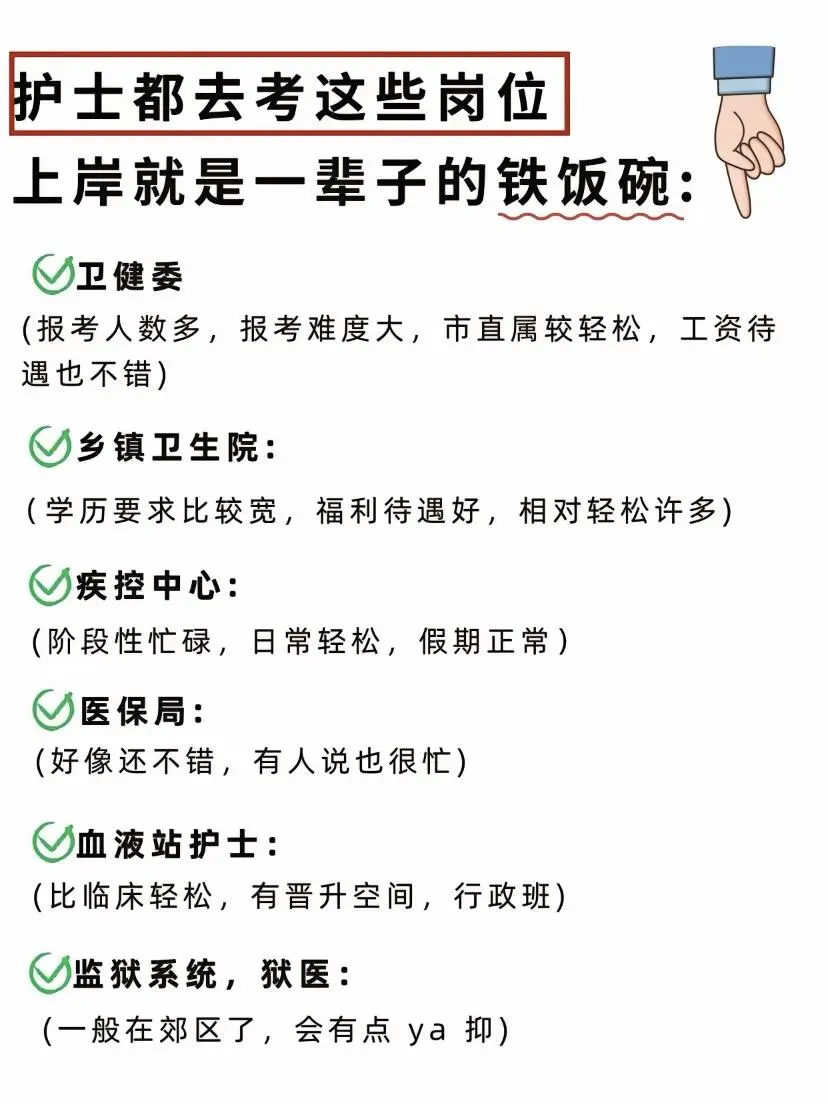 护理专业，刷到就是老天在帮你！！！