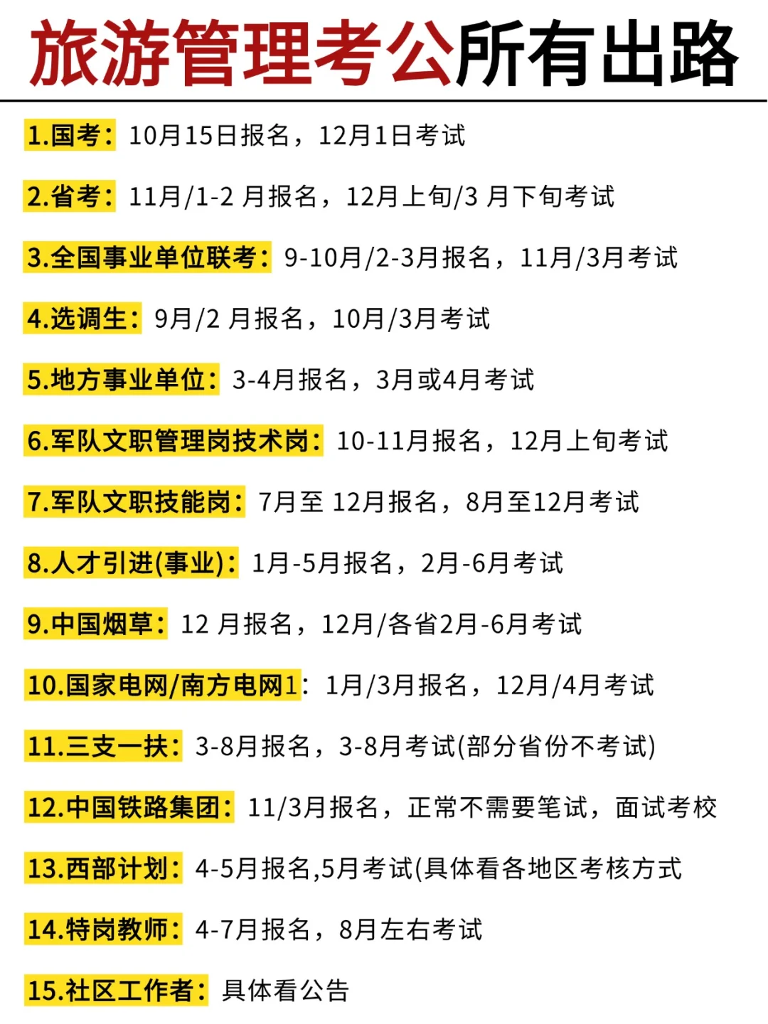 不是，旅游管理专业真的赢麻了！