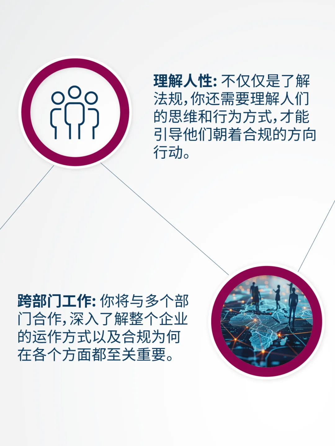 这个小众又高薪的岗位，你还不知道吗