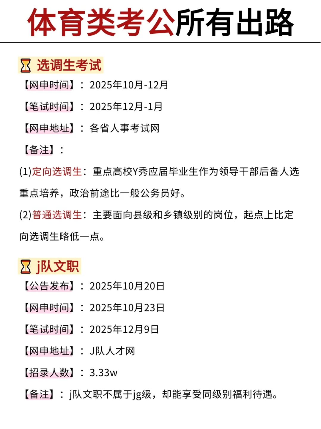 不是，体育类专业你在迷茫个什么劲啊啊啊啊