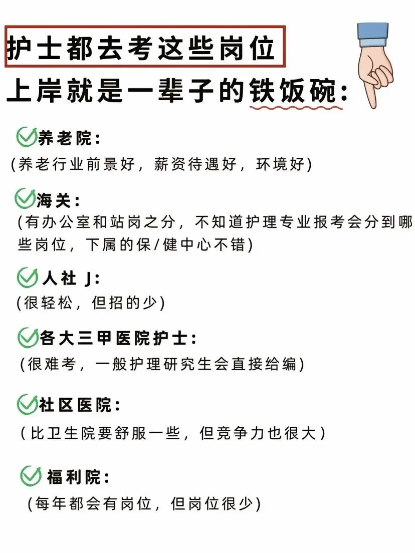 护理专业，刷到就是老天在帮你！！！
