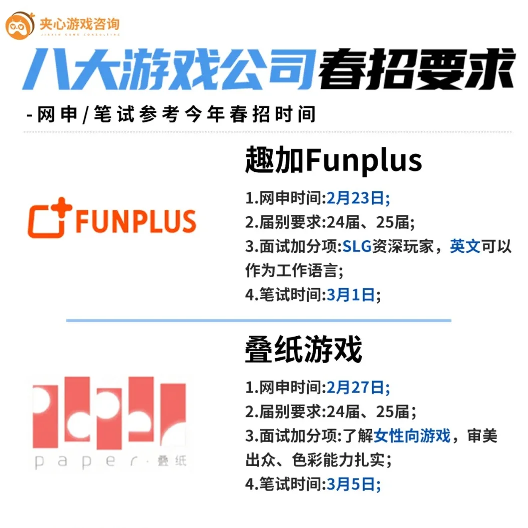【八大游戏公司】2025春招！