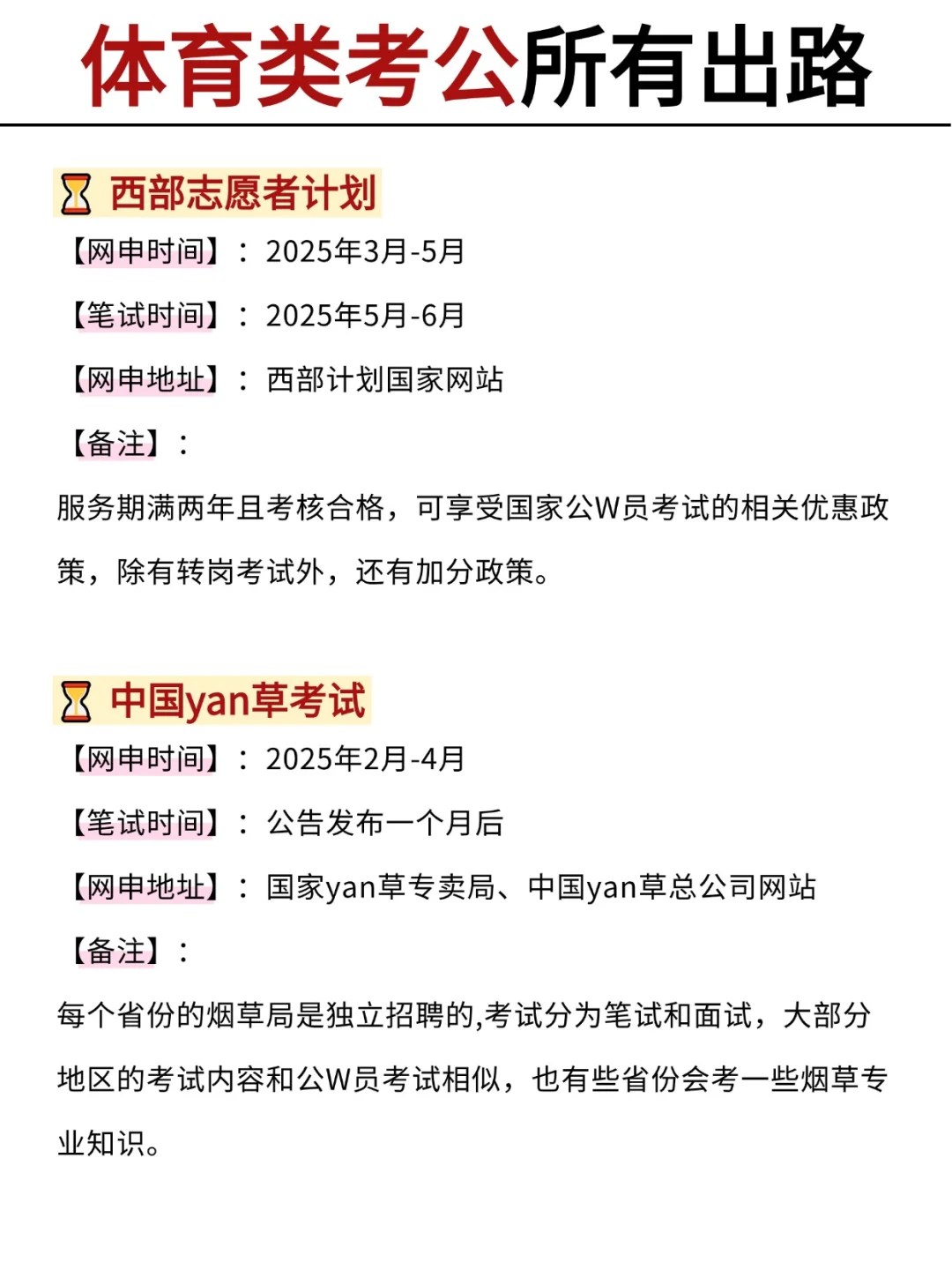 不是，体育类专业你在迷茫个什么劲啊啊啊啊