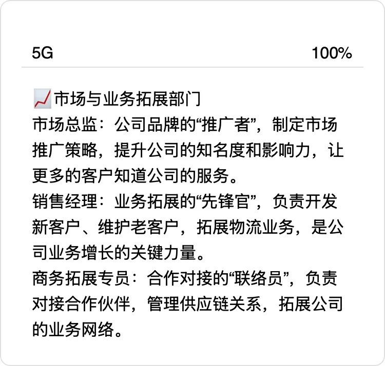 物流公司的人员架构 你知道几个?
