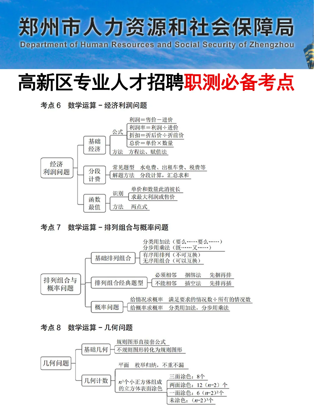 郑州高新区专业人才招聘，这次是真大放洪水