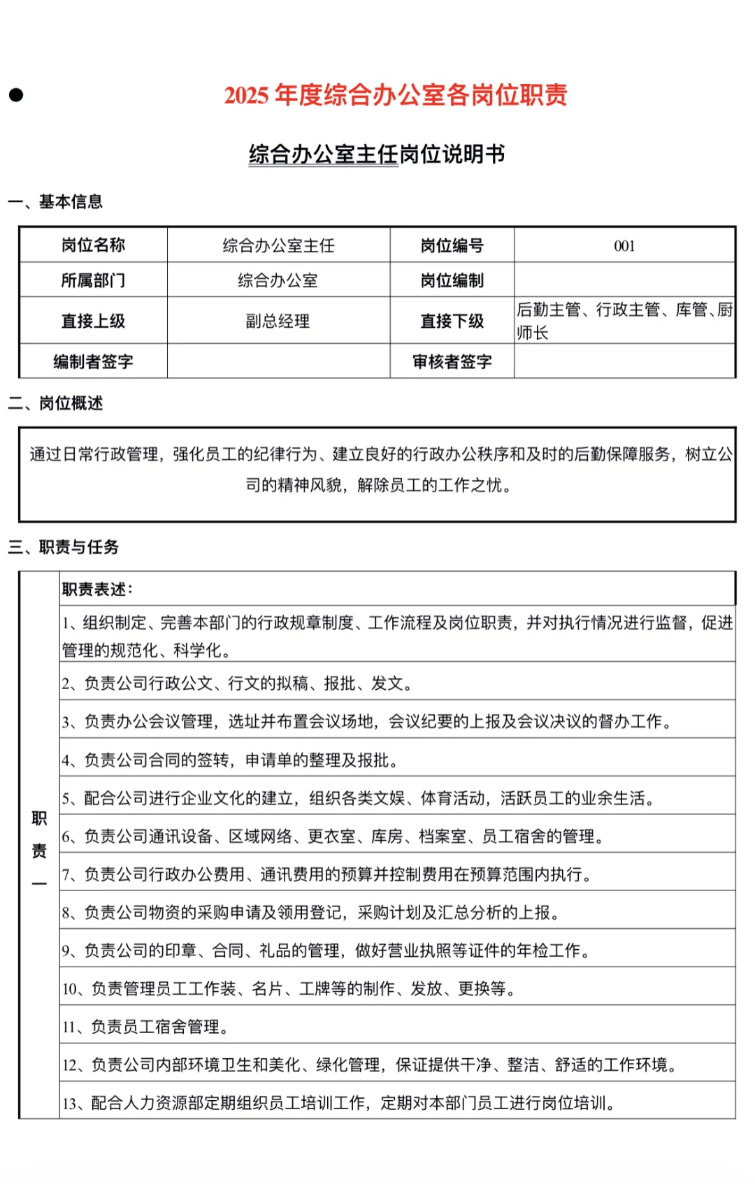 综合办公室各岗位职责（2025系列）