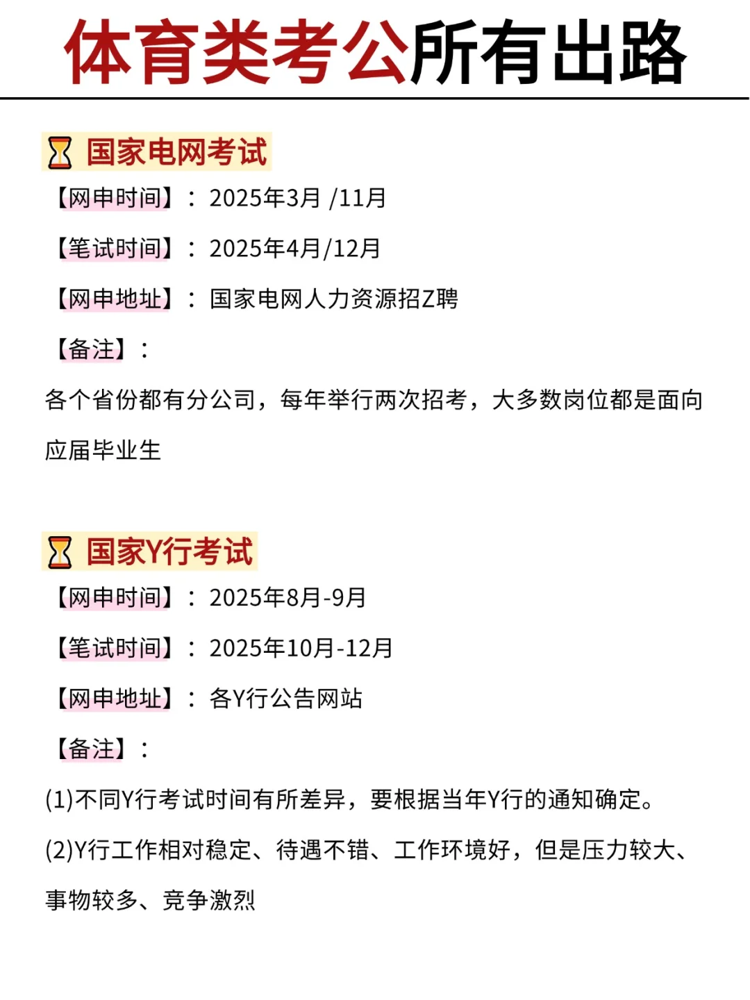 不是，体育类专业你在迷茫个什么劲啊啊啊啊