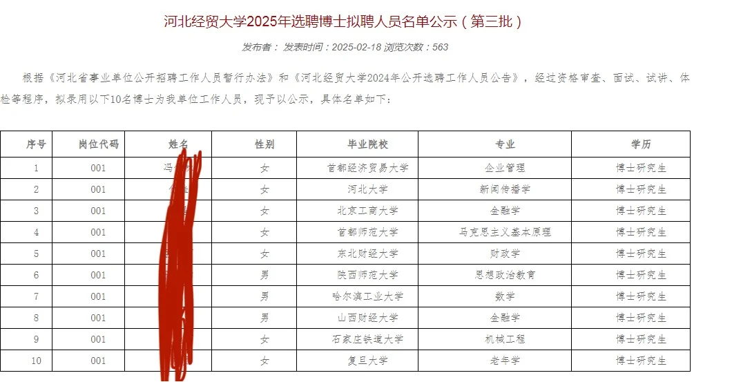 河北经贸大学公示啦