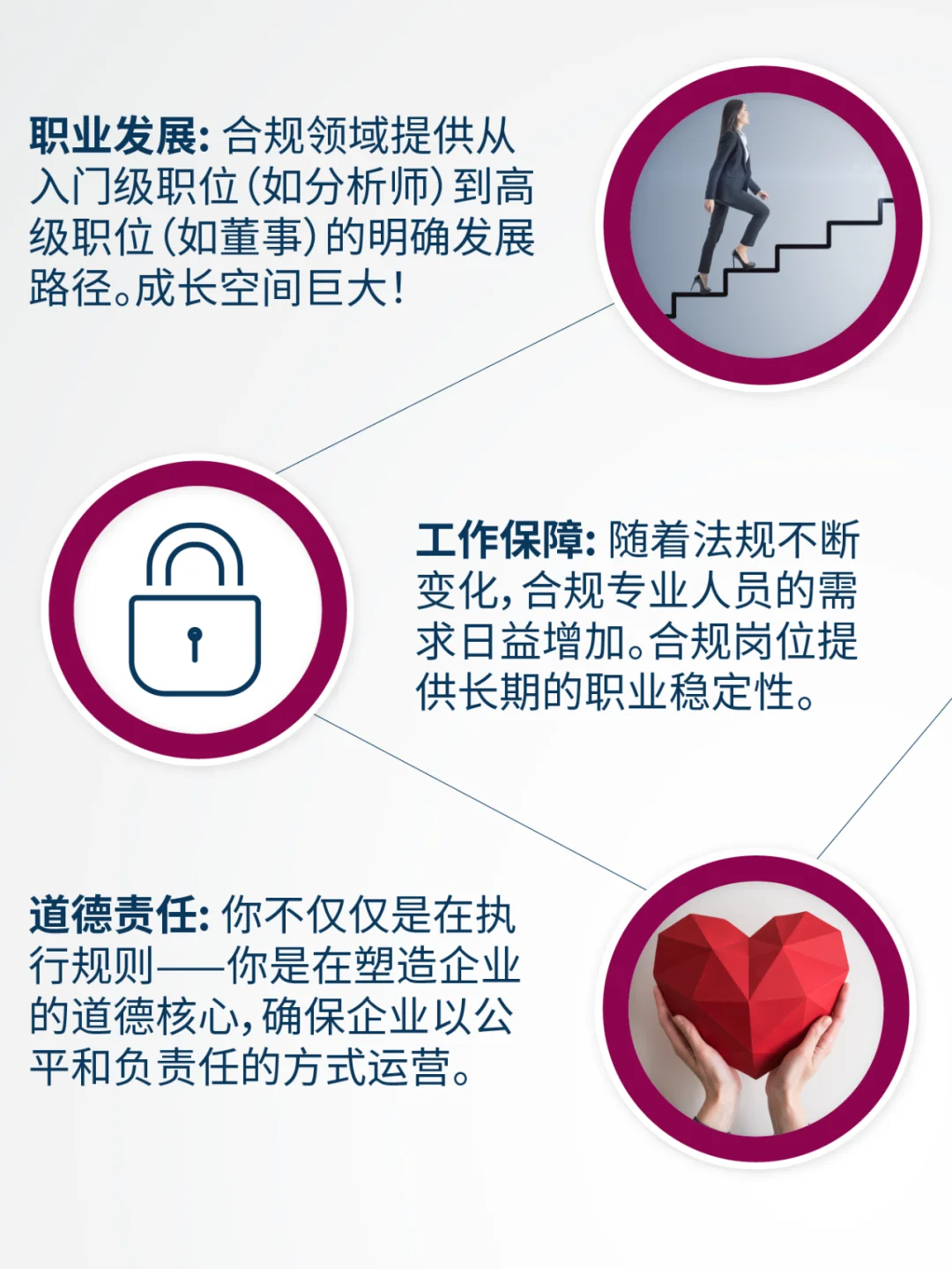 这个小众又高薪的岗位，你还不知道吗