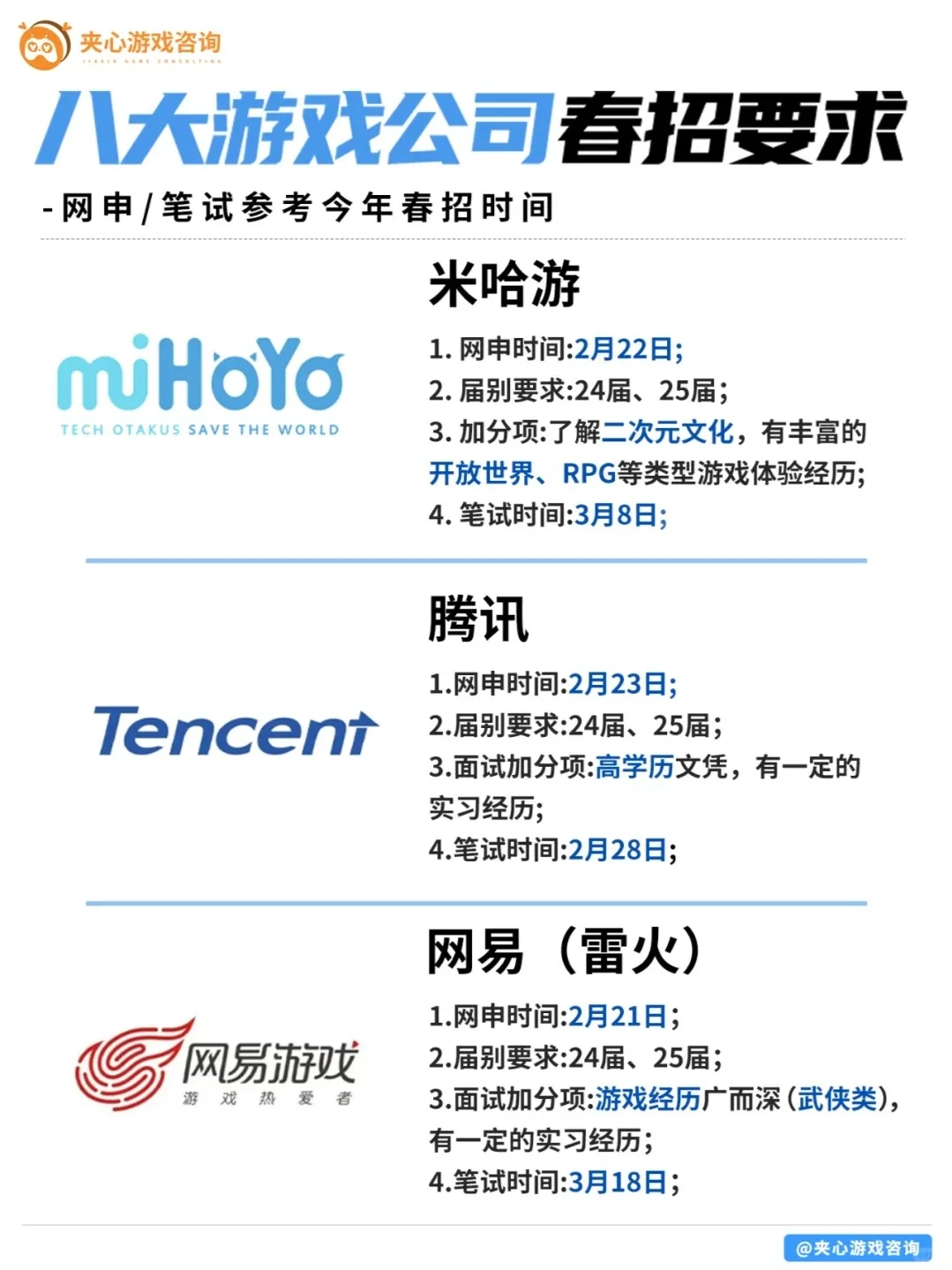 【八大游戏公司】2025春招！