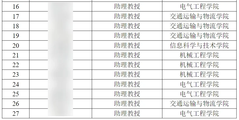 🔍【博士拟聘-西南交大最新教职】🎓